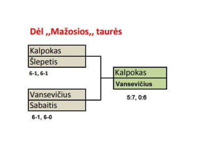 Viso-ekrano-uzfiksavimas-2021.06.30-213641-001-1