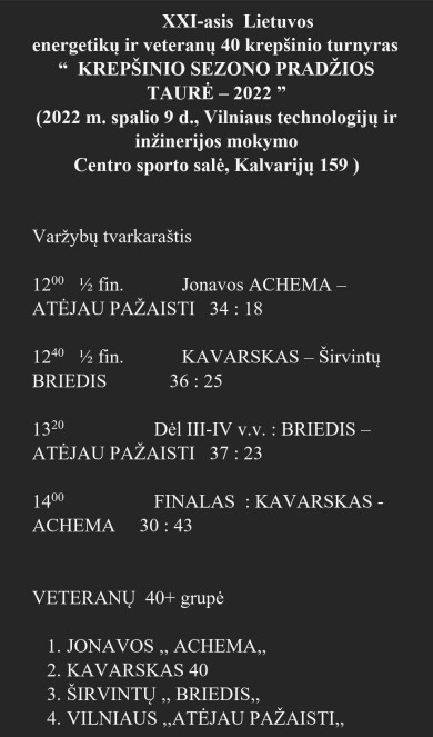 310304888_5761500950560629_4987027293131005652_n