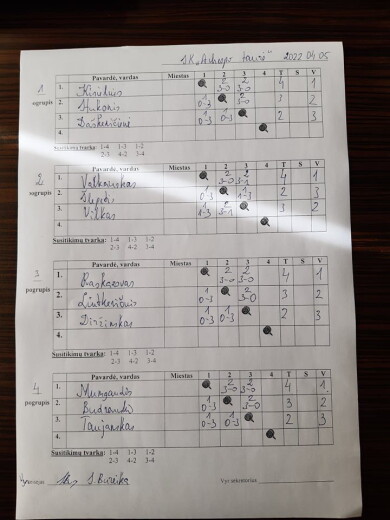 277885234_701121401238717_6642541810571435190_n