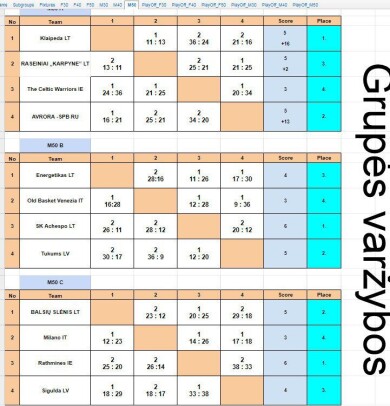 Viso ekrano užfiksavimas 2019.01.23 150359