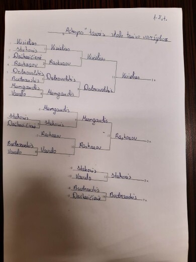 343033419_1304583027158763_1694263340312748035_n