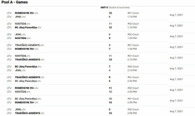 Viso ekrano užfiksavimas 2021.08.08 170911