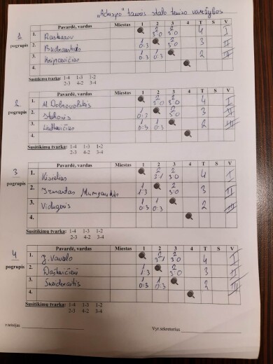 341543292_772247987612986_1198818757157879459_n