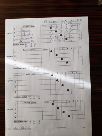 277890628_688513105619123_7543384858272523123_n