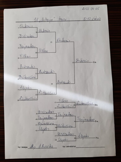 277913405_357761392974815_816834974905307984_n